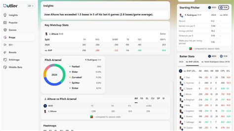 what does total bases mean in betting|How to Bet on Total Bases .